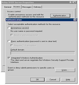 Exchange 2003 SMTP Virtual Server Authentication Protocol