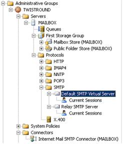 Exchange 2003 SMTP Virtual Server Configuration Examples